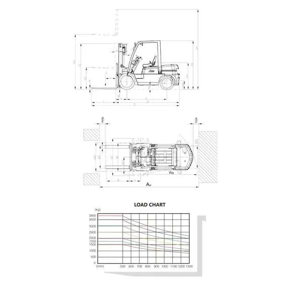 OXLIFT CPCD15 3000 мм 1500 кг Дизельный погрузчик в Новосибирске купить по выгодной цене 100kwatt.ru