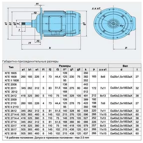 КГЕ 2110-24/6 (КГ 2110-24/6) Электродвигатель в Новосибирске купить по выгодной цене 100kwatt.ru