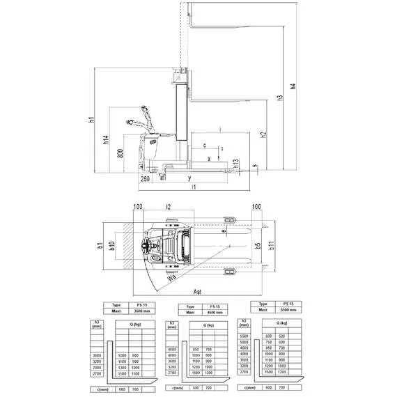 OXLIFT Premium BX 1546 1500 кг 4,6 м Самоходный штабелер с платформой для оператора в Новосибирске купить по выгодной цене 100kwatt.ru