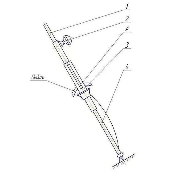 Копье СТОРМ для проверки свободного хода педалей тормоза и сцепления в Новосибирске купить по выгодной цене 100kwatt.ru