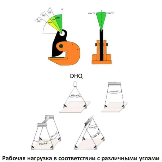 СибТаль DHQ 0,75 т Захват для листов горизонтальный в Новосибирске, Грузоподъемность: 750 кг купить по выгодной цене 100kwatt.ru