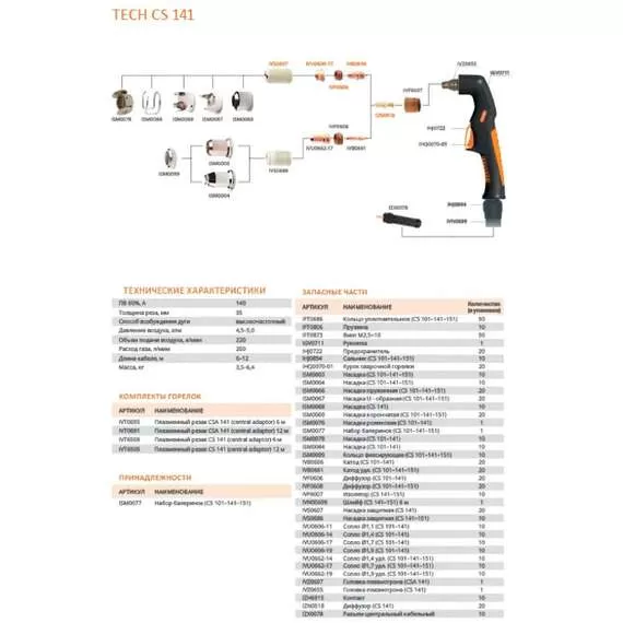 Плазмотрон TECH CS 141, 6 м, IVT6509 в Новосибирске купить по выгодной цене 100kwatt.ru