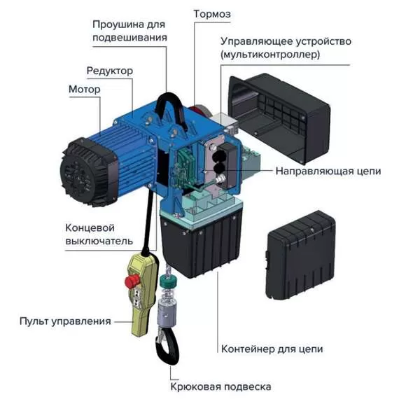 OCALIFT DMG 250 кг 3 м 8/2 м/мин Таль двухскоростная цепная передвижная в Новосибирске, Грузоподъемность: 250 кг, Высота подъема, м.: 3 м, Напряжение: 380 В купить по выгодной цене 100kwatt.ru