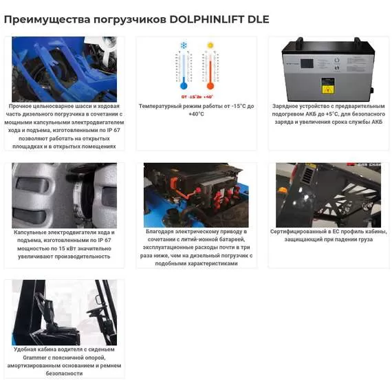 DOLPHINLIFT DLE 35 TX 47 Li-ion 3,5 т 4,7 м Электрический погрузчик (пр-во Турция, Side-Shift) в Новосибирске, Грузоподъемность: 3.5 тонны (3500 кг), Высота подъема вил, м.: 4.7 м, Напряжение: 115 В, Тип батареи: Li-ion, литий-ионная купить по выгодной цене 100kwatt.ru