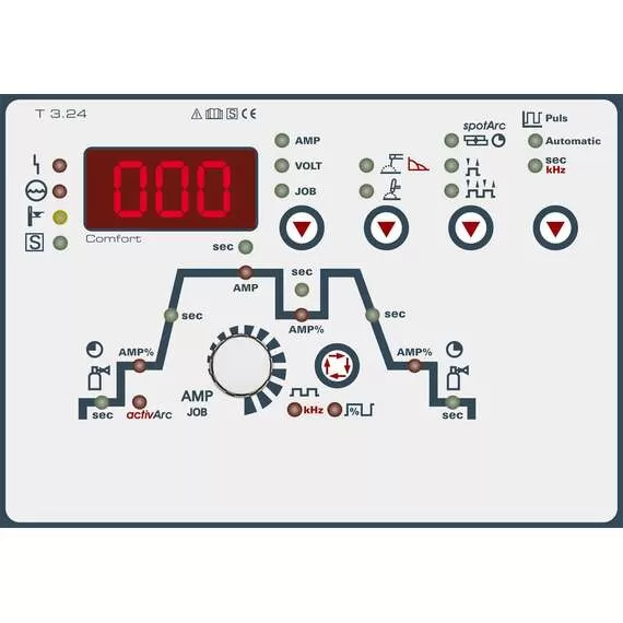 EWM Tetrix 300 Comfort TM Аппарат аргоно-дуговой сварка в Новосибирске купить по выгодной цене 100kwatt.ru