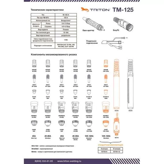 TRITON TM-125 (12 метров) раздельное подключение в Новосибирске купить по выгодной цене 100kwatt.ru