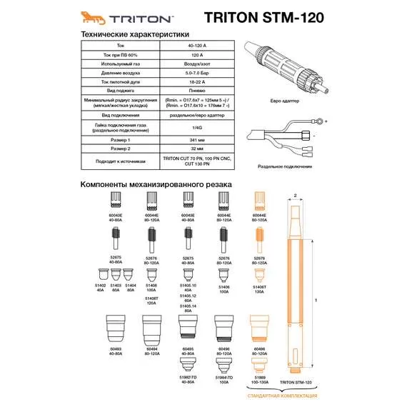 TRITON STM-120 (7,5м) Плазмотрон раздельное подключение в Новосибирске купить по выгодной цене 100kwatt.ru