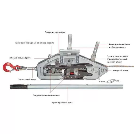 Инстан МТМ 1,6 т 20 м Лебедка ручная тяговая в Новосибирске купить по выгодной цене 100kwatt.ru