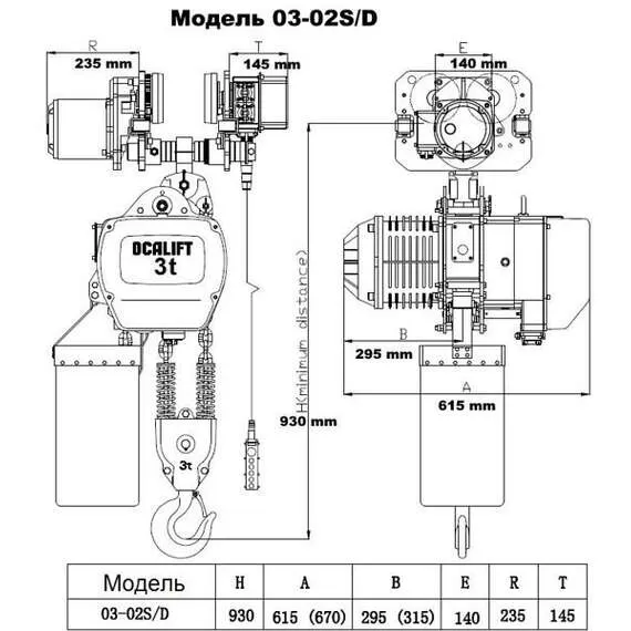 OCALIFT 0302D 3т 6м Таль цепная передвижная двухскоростная 4,5/1,5 м/мин 380В в Новосибирске купить по выгодной цене 100kwatt.ru